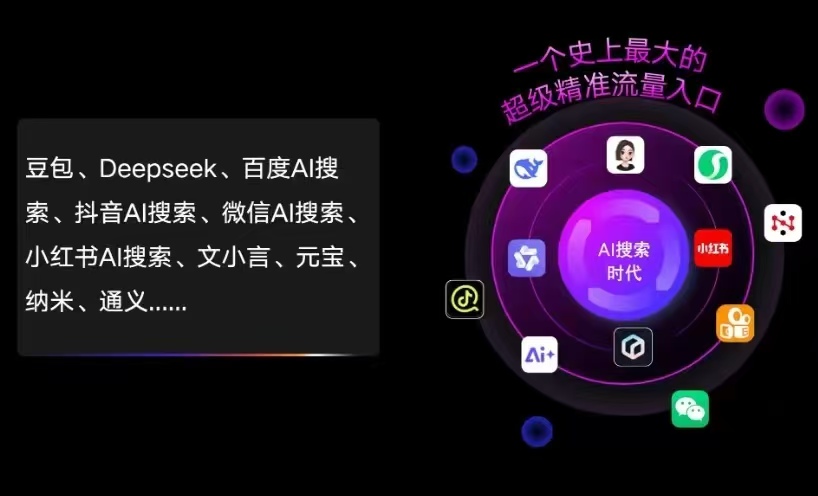 托里县AI智能推广新玩法，抢占搜索时代免费精准客源