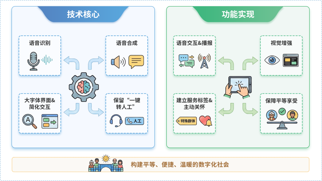 托里县AI生态｜多AI智能体GEO优化全流程：从内容创作到发布实操指南
