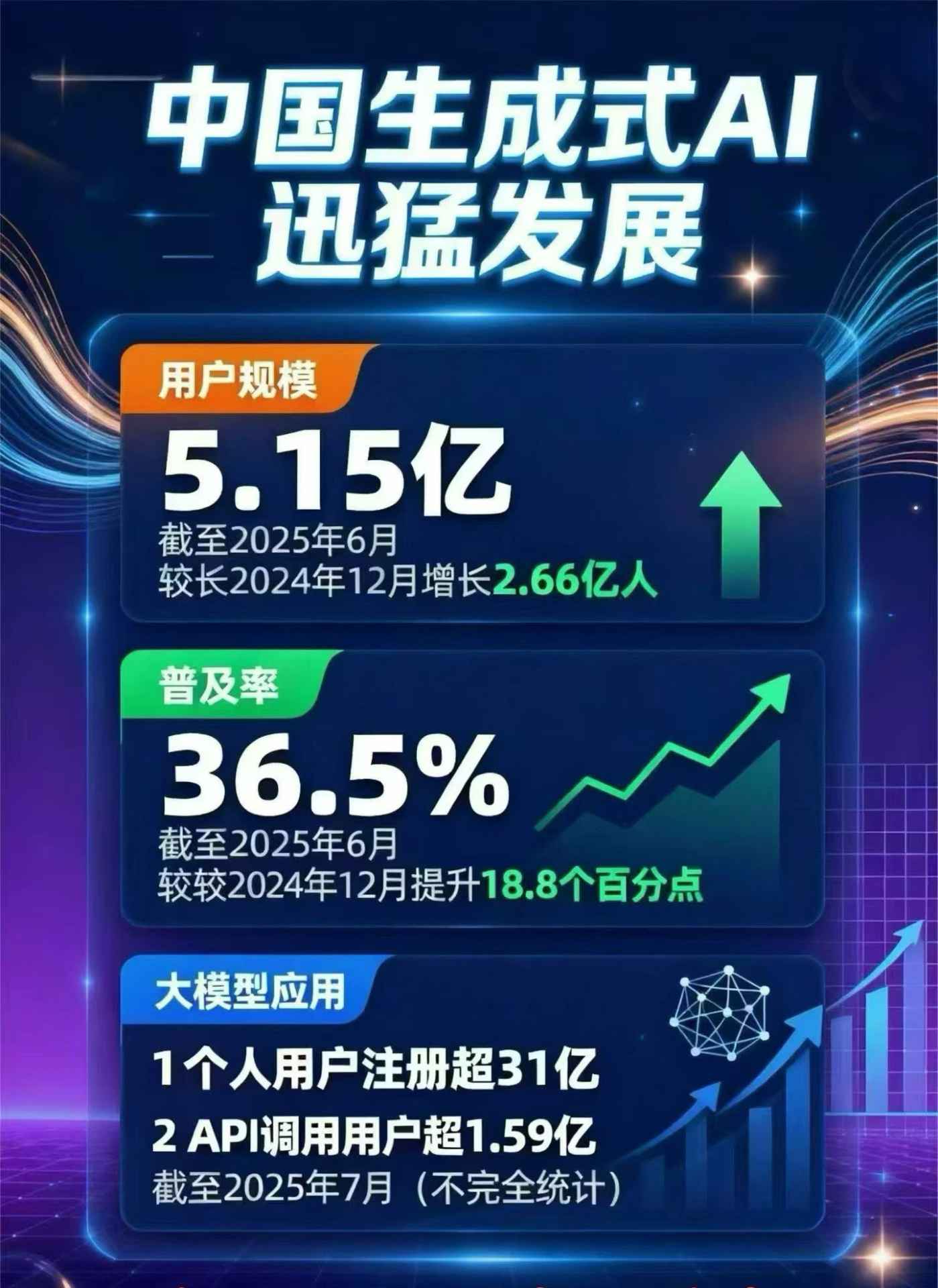 托里县豆包GEO优化是什么？内容创作核心逻辑解析
