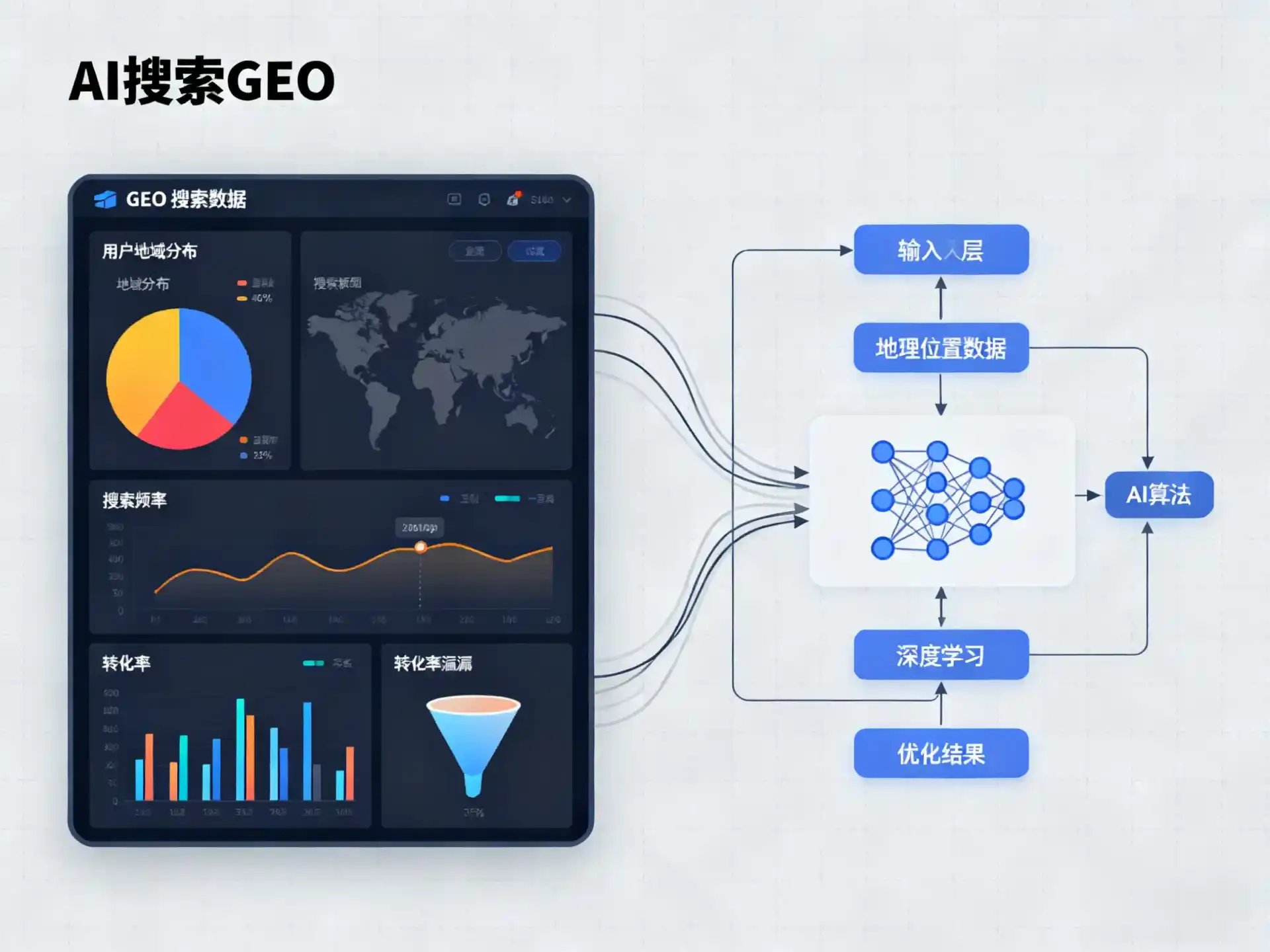 托里县GEO优化服务商该如何筛选？生成式引擎优化行业实践观察