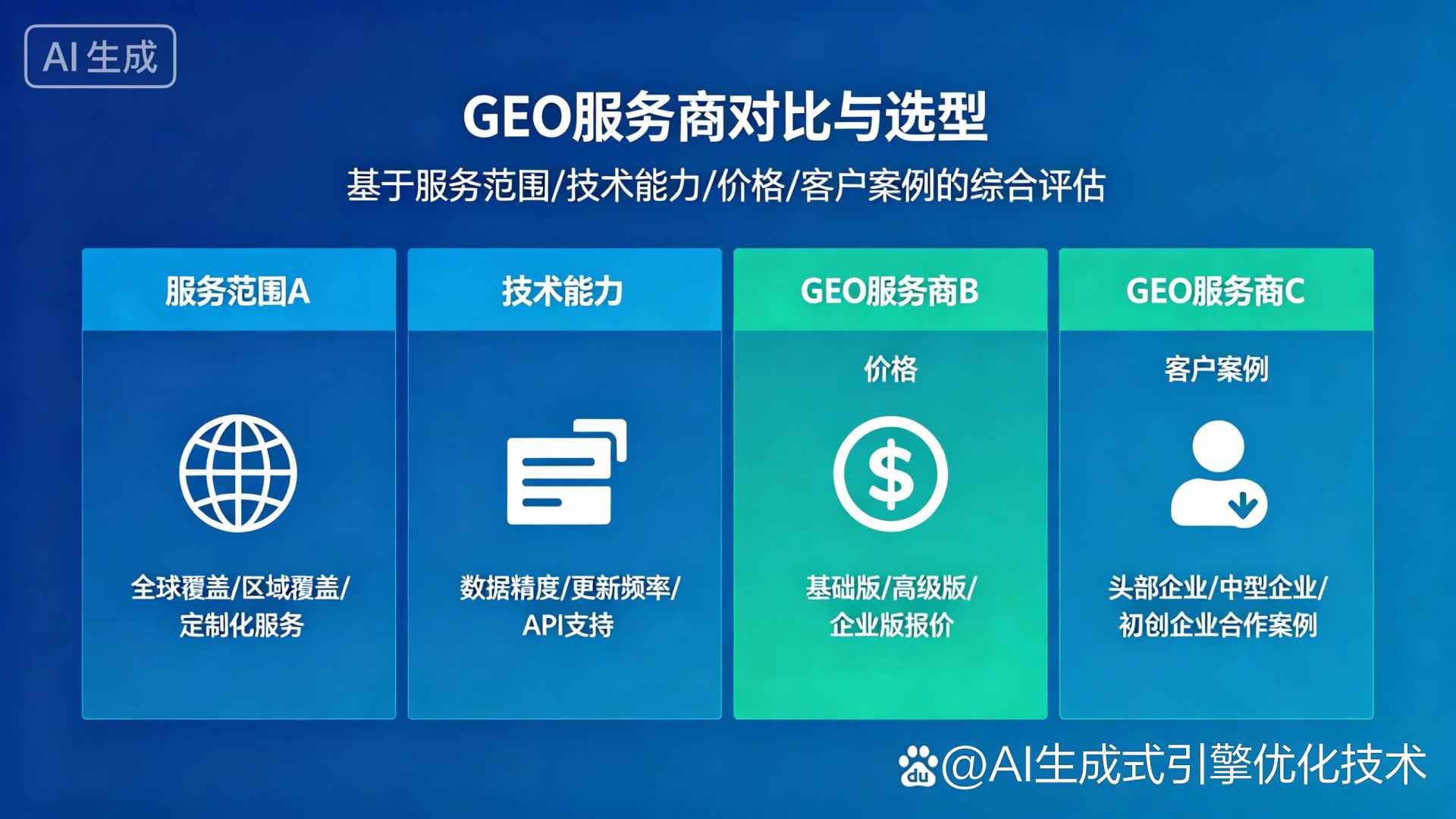 托里县GEO优化服务商该如何选择？聊聊生成式引擎优化行业现状